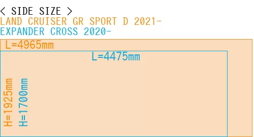 #LAND CRUISER GR SPORT D 2021- + EXPANDER CROSS 2020-